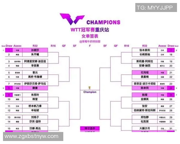 重庆乒乓球队荣登乒乓球节奏排行榜第二名的辉煌成就解析